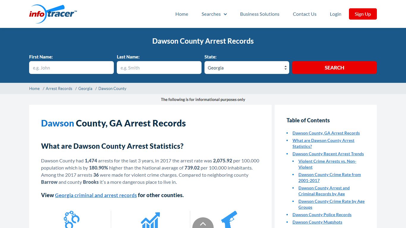 Dawson County, GA Arrests, Mugshots & Jail Records - InfoTracer